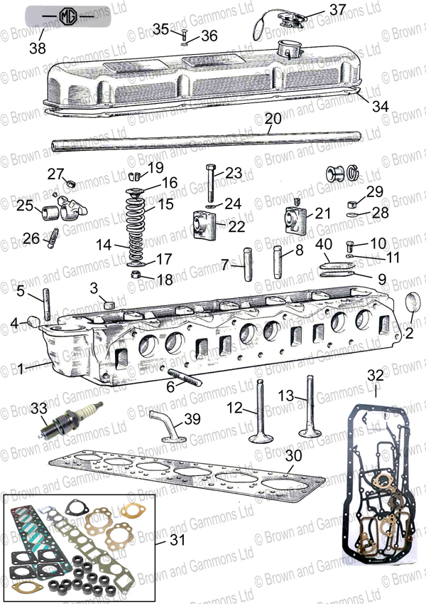 Image for Cylinder Head